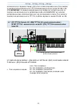 Предварительный просмотр 15 страницы Vega TFT751 User Manual