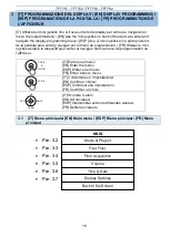 Предварительный просмотр 16 страницы Vega TFT751 User Manual