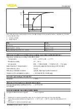 Preview for 25 page of Vega VEGABAR 18 Operating Instructions Manual