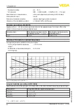 Preview for 42 page of Vega VEGABAR 29 Operating Instructions Manual