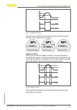 Предварительный просмотр 27 страницы Vega VEGABAR 38 Operating Instructions Manual