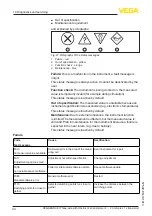 Предварительный просмотр 44 страницы Vega VEGABAR 38 Operating Instructions Manual