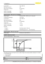 Предварительный просмотр 52 страницы Vega VEGABAR 38 Operating Instructions Manual