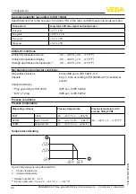 Предварительный просмотр 54 страницы Vega VEGABAR 38 Operating Instructions Manual