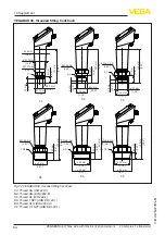 Предварительный просмотр 64 страницы Vega VEGABAR 38 Operating Instructions Manual