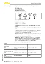 Preview for 47 page of Vega VEGABAR 39 Operating Instructions Manual