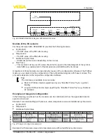 Preview for 55 page of Vega VEGABAR 54 Operating Instructions Manual