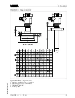 Предварительный просмотр 63 страницы Vega VEGABAR 55 Operating Instructions Manual