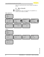 Preview for 42 page of Vega VEGABAR 66 Operating Instructions Manual