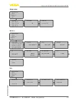 Preview for 43 page of Vega VEGABAR 66 Operating Instructions Manual