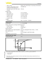 Preview for 55 page of Vega VEGABAR 66 Operating Instructions Manual