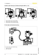 Предварительный просмотр 72 страницы Vega VEGABAR 67 Operating Instructions Manual