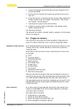 Preview for 53 page of Vega VEGABAR 82 Operating Instructions Manual