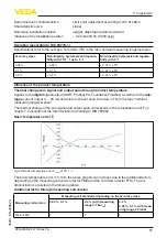 Предварительный просмотр 67 страницы Vega VEGABAR 82 Operating Instructions Manual