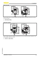 Предварительный просмотр 81 страницы Vega VEGABAR 82 Operating Instructions Manual