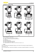 Предварительный просмотр 87 страницы Vega VEGABAR 82 Operating Instructions Manual