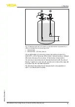 Предварительный просмотр 21 страницы Vega VEGABAR 86 Operating Instructions Manual