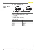 Предварительный просмотр 28 страницы Vega VEGABAR 86 Operating Instructions Manual