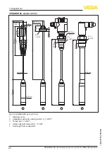 Предварительный просмотр 66 страницы Vega VEGABAR 86 Operating Instructions Manual