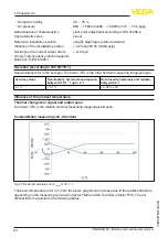 Предварительный просмотр 54 страницы Vega VEGABAR 87 Operating Instructions Manual