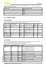 Предварительный просмотр 59 страницы Vega VEGABAR 87 Operating Instructions Manual