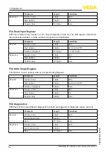 Предварительный просмотр 62 страницы Vega VEGABAR 87 Operating Instructions Manual