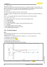 Предварительный просмотр 68 страницы Vega VEGABAR 87 Operating Instructions Manual