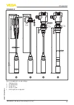 Предварительный просмотр 75 страницы Vega VEGABAR 87 Operating Instructions Manual