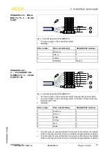 Preview for 13 page of Vega VEGABOX 02 Operating Instructions Manual