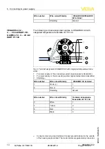 Preview for 14 page of Vega VEGABOX 02 Operating Instructions Manual