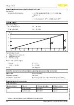 Предварительный просмотр 30 страницы Vega VEGACAL 63 Operating Instructions Manual