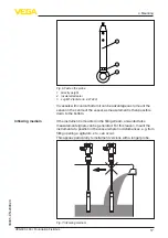 Предварительный просмотр 17 страницы Vega VEGACAL 65 Operating Instructions Manual