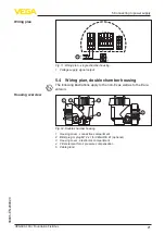 Предварительный просмотр 21 страницы Vega VEGACAL 65 Operating Instructions Manual