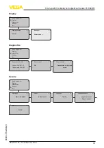 Preview for 35 page of Vega VEGACAL 65 Operating Instructions Manual