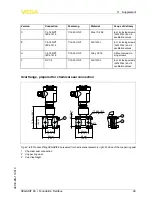 Предварительный просмотр 99 страницы Vega VEGADIF 65 Operating Instructions Manual