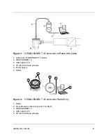 Preview for 9 page of Vega VEGADIS 363 Operating Instructions Manual