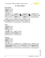 Preview for 32 page of Vega VEGAFLEX 61 Operating Instructions Manual