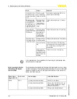 Preview for 38 page of Vega VEGAFLEX 61 Operating Instructions Manual