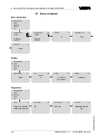 Предварительный просмотр 38 страницы Vega VEGAFLEX 62 Operating Instructions Manual