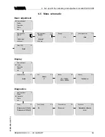 Предварительный просмотр 33 страницы Vega VEGAFLEX 63 Operating Instructions Manual