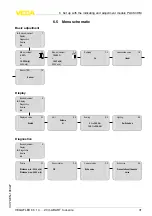 Preview for 31 page of Vega VEGAFLEX 66 Operating Instructions Manual