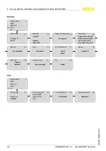 Preview for 32 page of Vega VEGAFLEX 66 Operating Instructions Manual