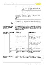 Preview for 38 page of Vega VEGAFLEX 66 Operating Instructions Manual