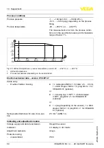 Preview for 50 page of Vega VEGAFLEX 66 Operating Instructions Manual