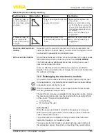 Preview for 65 page of Vega VEGAFLEX 82 Operating Instructions Manual