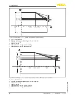 Предварительный просмотр 80 страницы Vega VEGAFLEX 82 Operating Instructions Manual