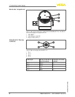 Preview for 30 page of Vega VEGAFLEX 86 Operating Instructions Manual