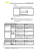 Preview for 73 page of Vega VEGAFLEX 86 Operating Instructions Manual