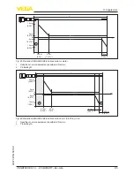 Preview for 85 page of Vega VEGAFLEX 86 Operating Instructions Manual