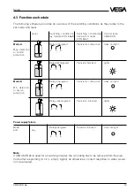 Предварительный просмотр 15 страницы Vega VEGAKON 66 Operating Instructions Manual